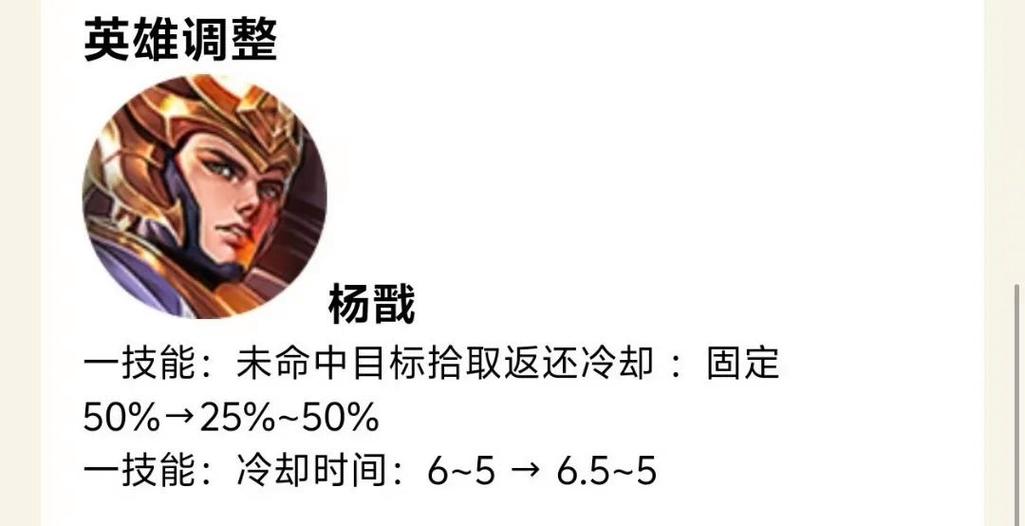 王者荣耀19日更新公告缩略图