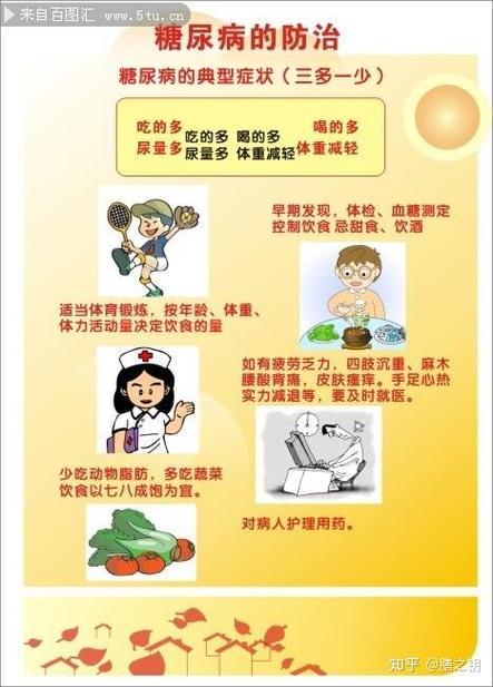 高血糖病人可以吃苹果吗