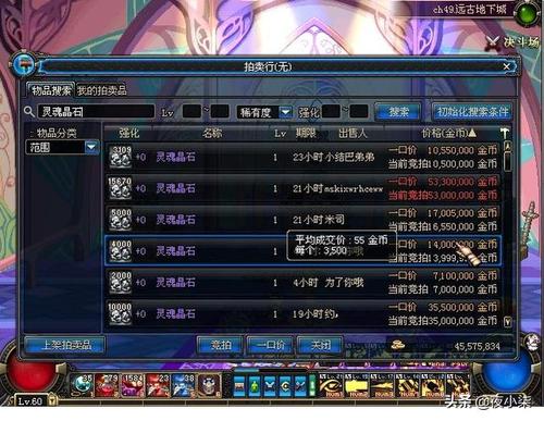 dnf材料一览表