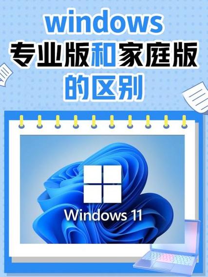 win10商业版是专业版吗缩略图