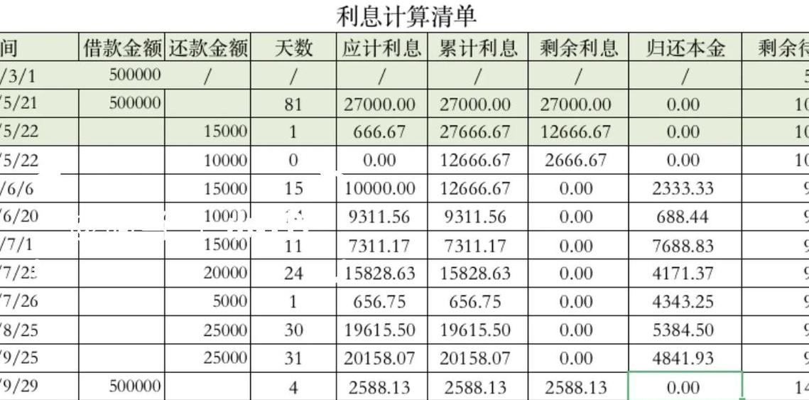 excel利息计算公式缩略图