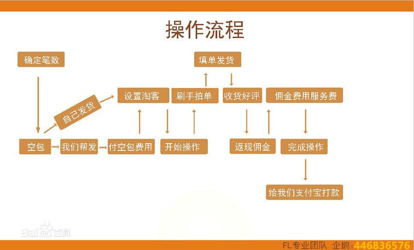 刷刷客app下载图标