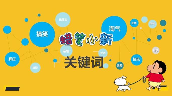 蜡笔小新国内版权