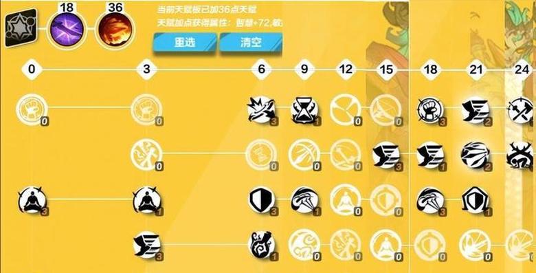 火炬之光2副本刷新缩略图