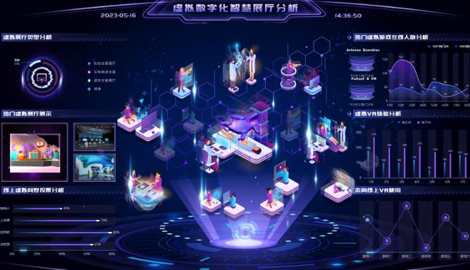 海康威视智慧医院管理平台缩略图