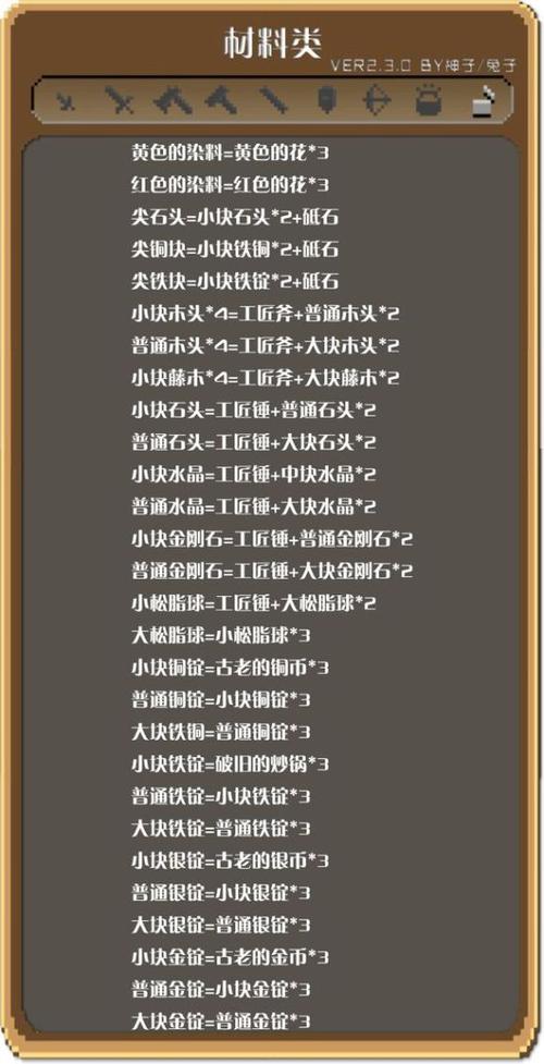 锻冶屋英雄谭2合成表缩略图