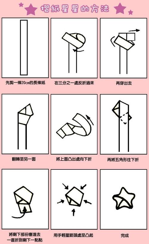 许愿星折法缩略图
