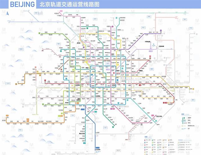 北京地铁二维码微信小程序缩略图