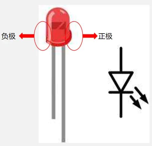 发光二极管哪个脚是正极缩略图