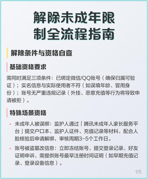 地铁跑酷怎么解除未成年限制缩略图