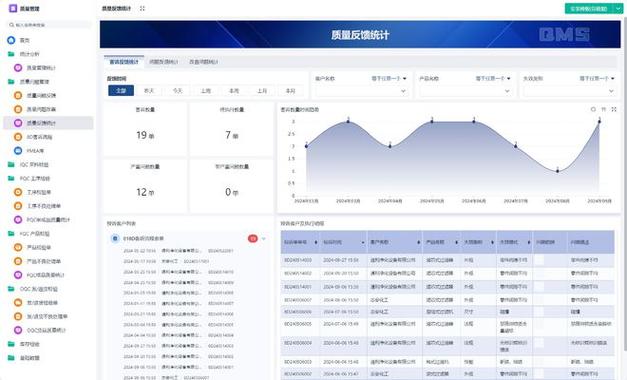 数据统计图标