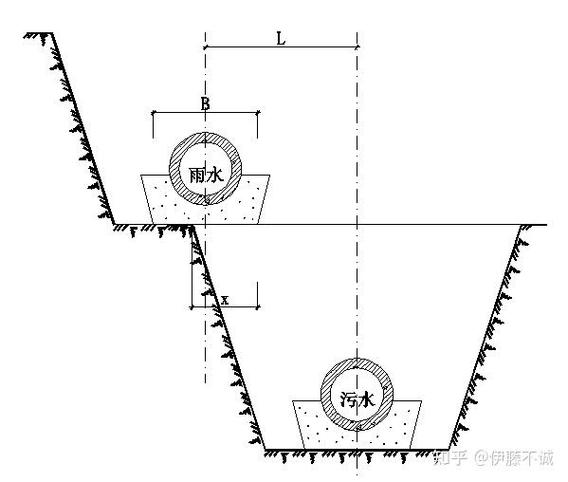 自己屋后可以不让邻居排水吗