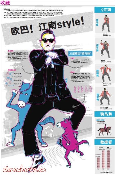 江南大叔骑马舞视频