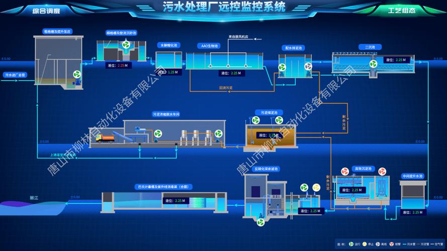 智慧水务管理系统游戏截图
