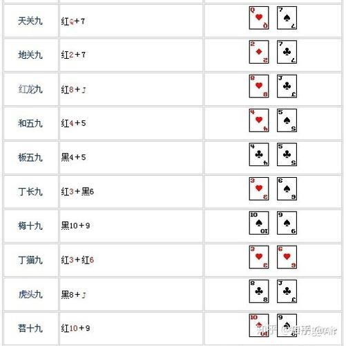 丁二皇打旋官方正版图标