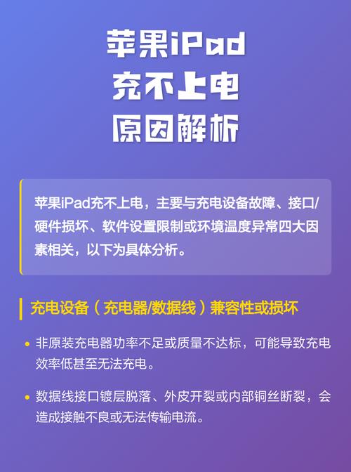 苹果电脑为啥充不上电缩略图
