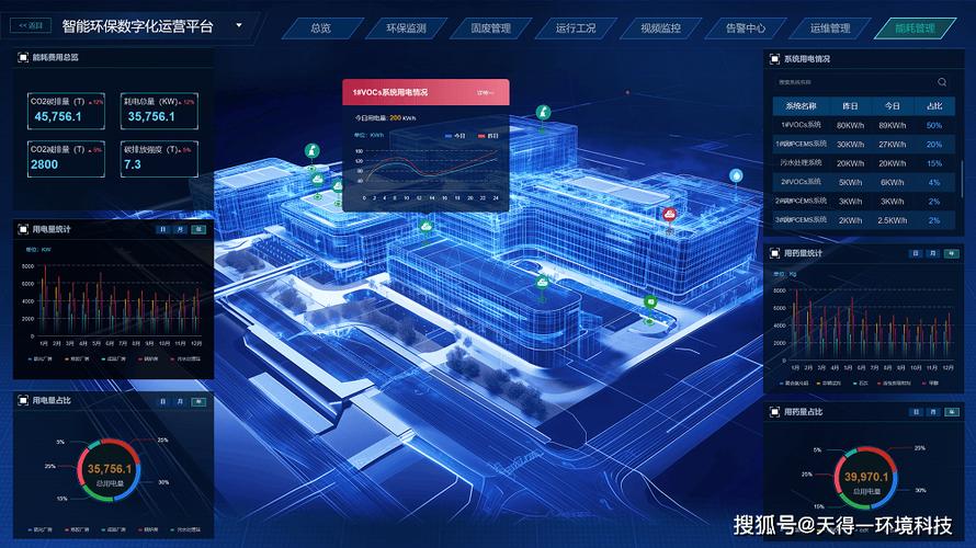 智慧管理平台缩略图