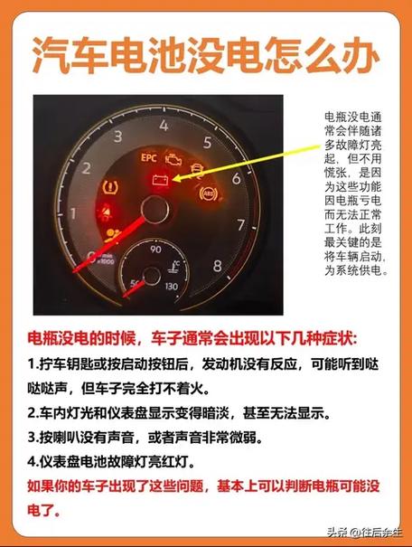 电瓶亏电的原因游戏截图