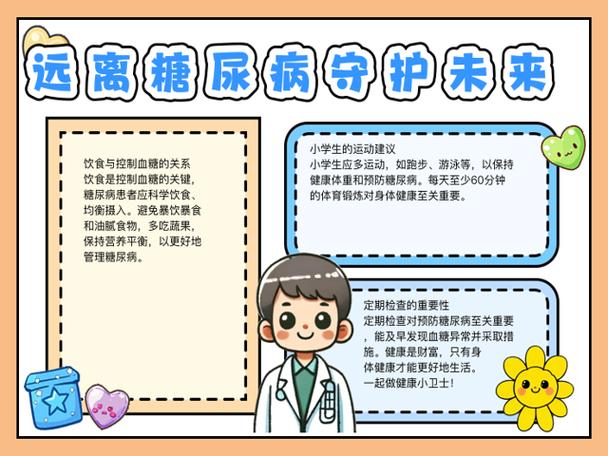 葡萄糖高是怎么回事有什么危害游戏截图