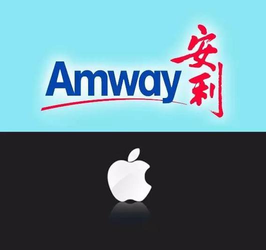 什么叫安利图标