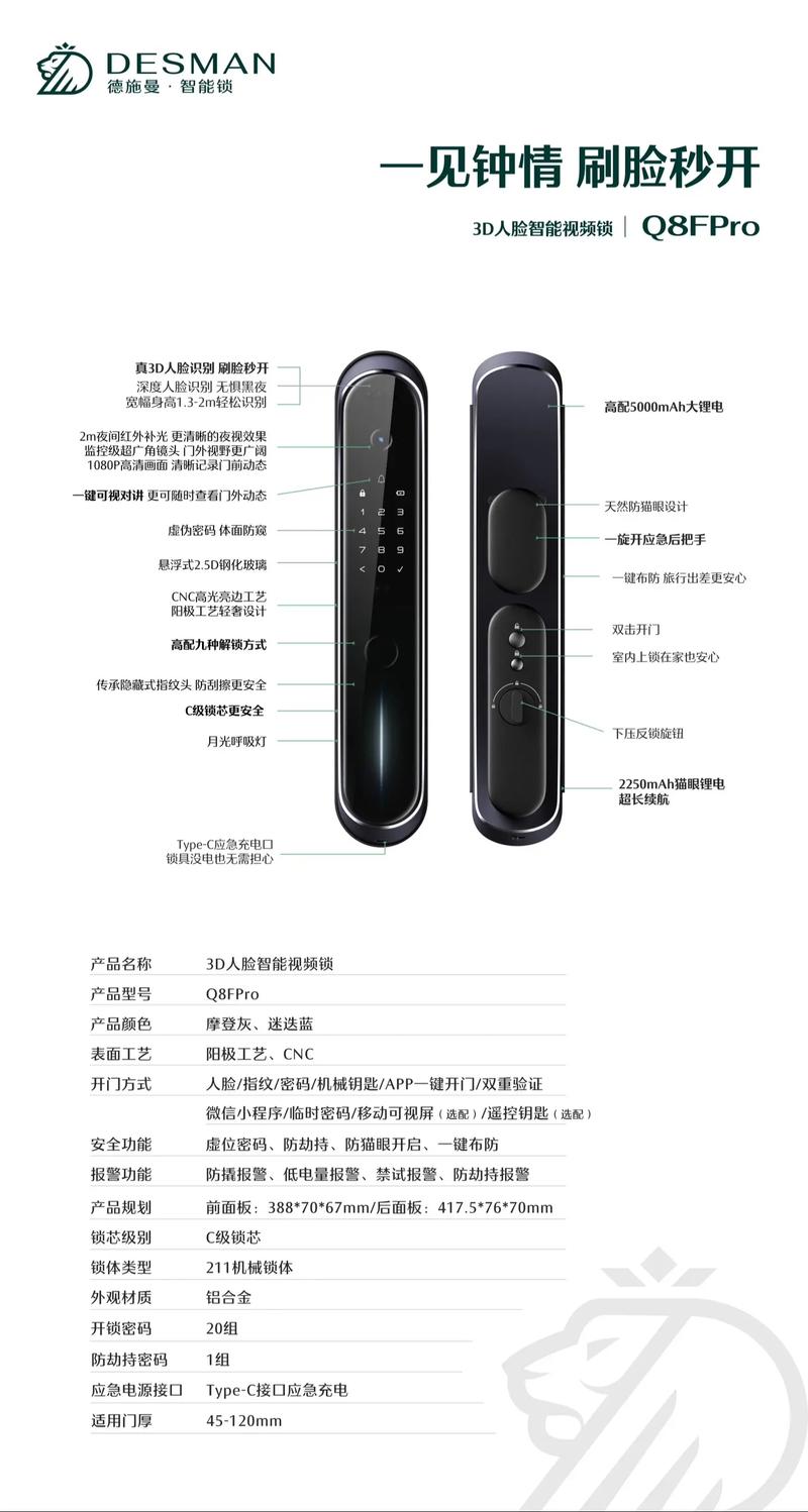 德施曼初始管理密码图标