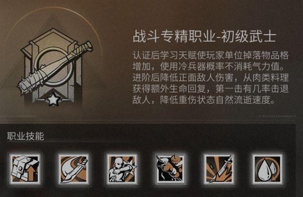 明日之后职业推荐平民图标
