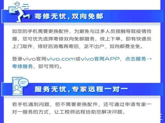vivo售后放假时间缩略图