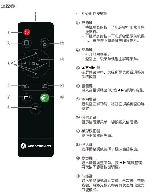 投影仪遥控器配对方法缩略图