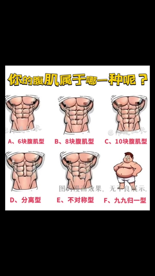 八块腹肌男神缩略图