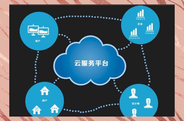 云校园平台入口官网游戏截图