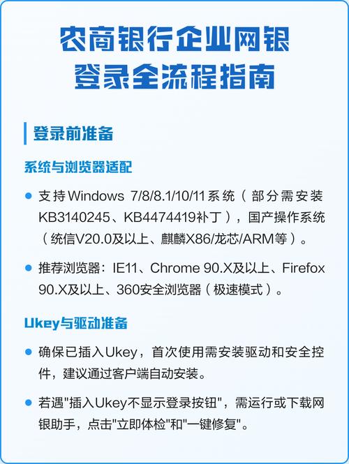 农商银行企业网银怎么安装缩略图