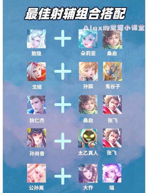 王者荣耀队友抢辅助图标