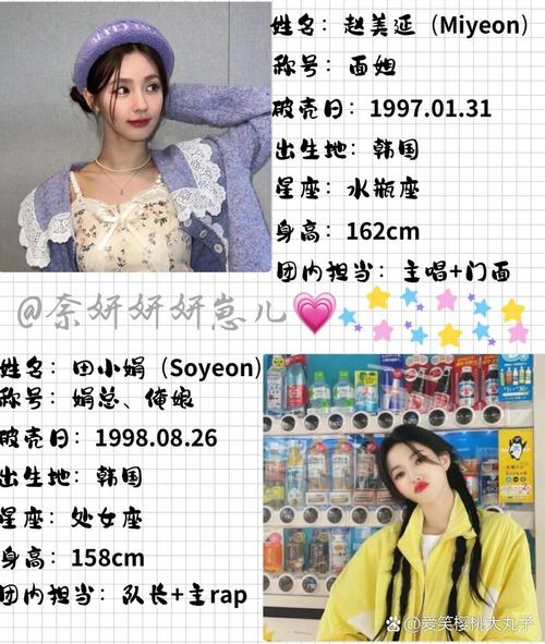 gidle女团成员资料缩略图