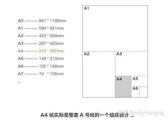 a4打印机能不能打印a3试卷缩略图
