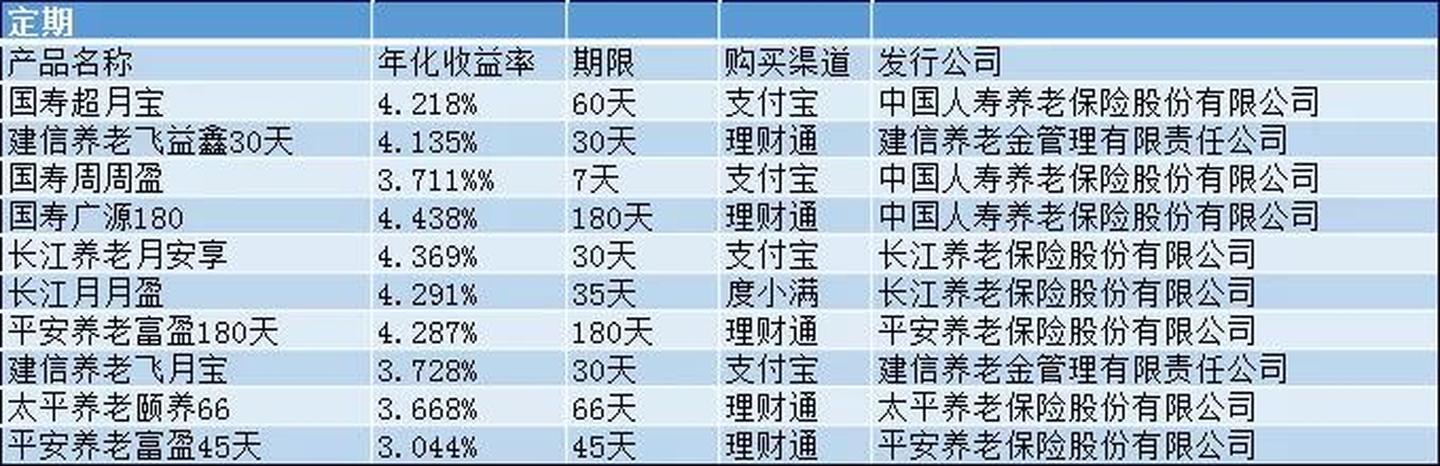 给银行领导提建议10条缩略图
