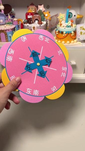 wps纸张方向一页变横图标