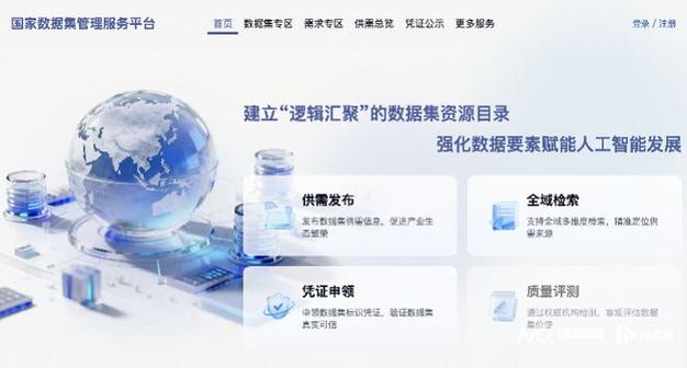 公开数据集网站缩略图