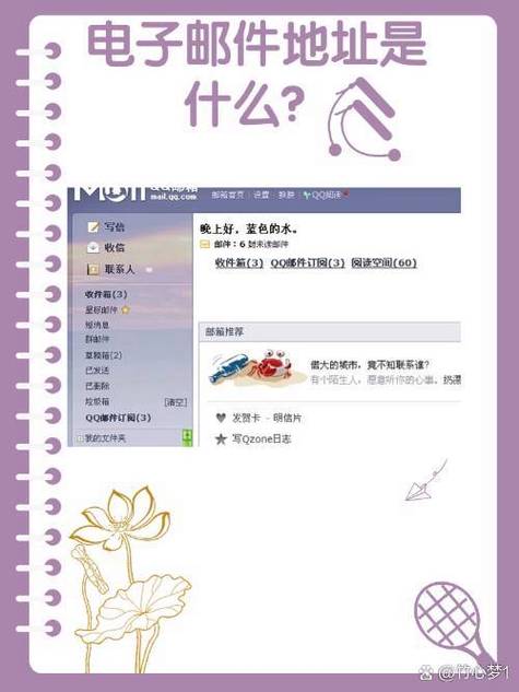 qq邮箱后缀格式怎么写缩略图