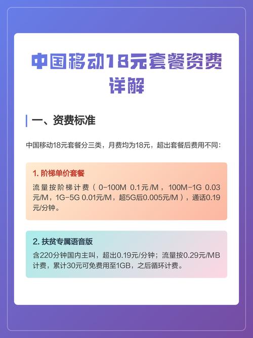 移动18元套餐缩略图