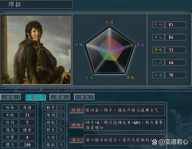 三国志11统率经验缩略图