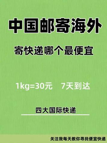个人寄国际快递哪家便宜图标