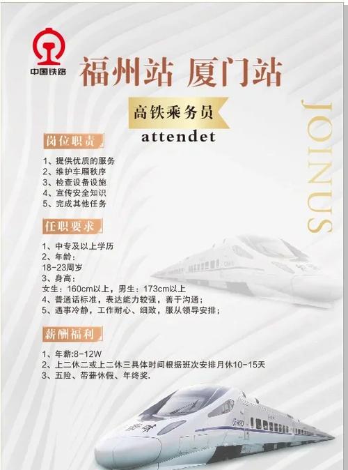 福州招聘58同城招聘缩略图