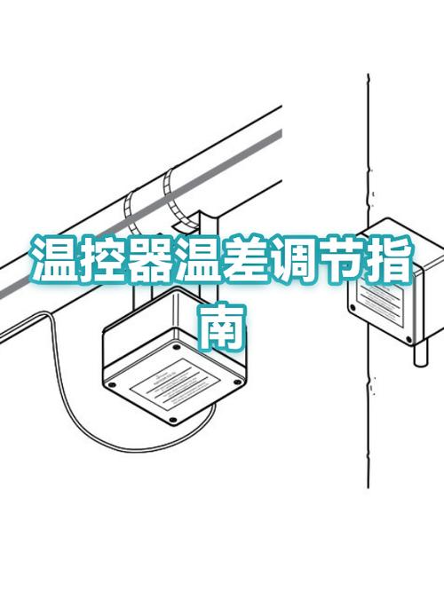 空调温控器怎么调节温度图标