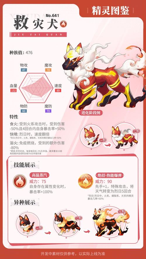 宠物王国神兽兑换码缩略图