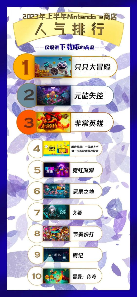 switch免费游戏排行榜