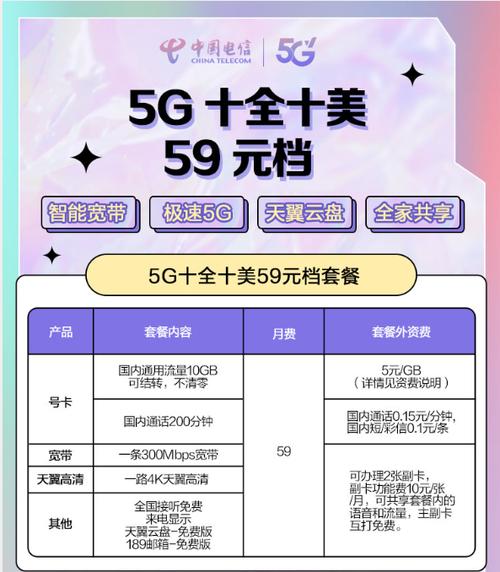 电信宽带价格表图标