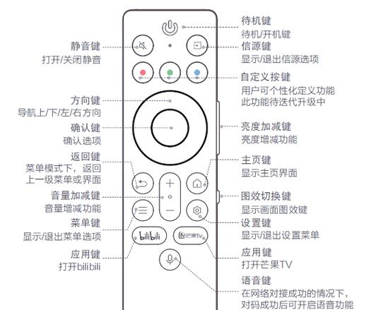 TCL遥控器配对教程缩略图