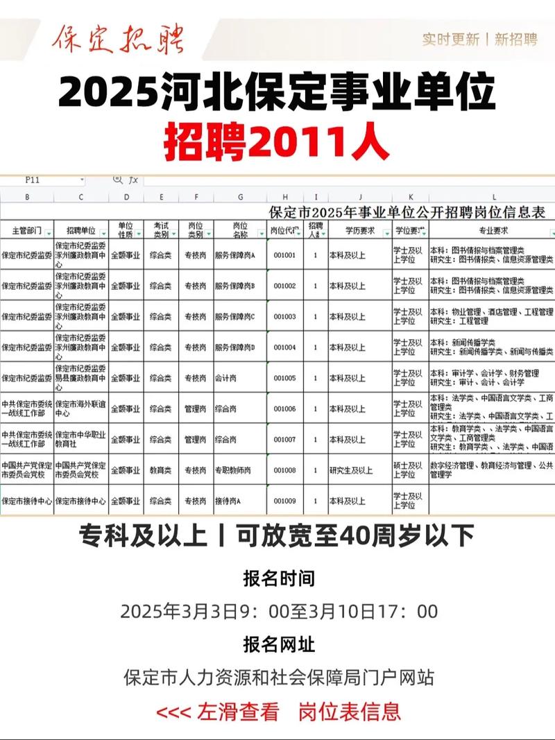 河北人才网招聘官网