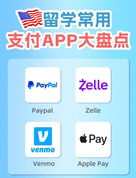 支付宝英文怎么用图标