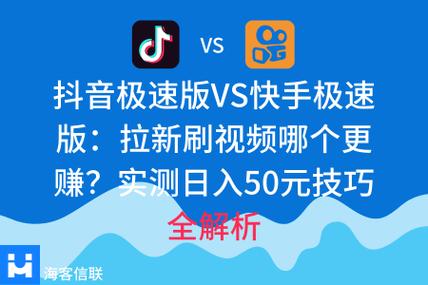 抖音极速版与抖音短视频缩略图